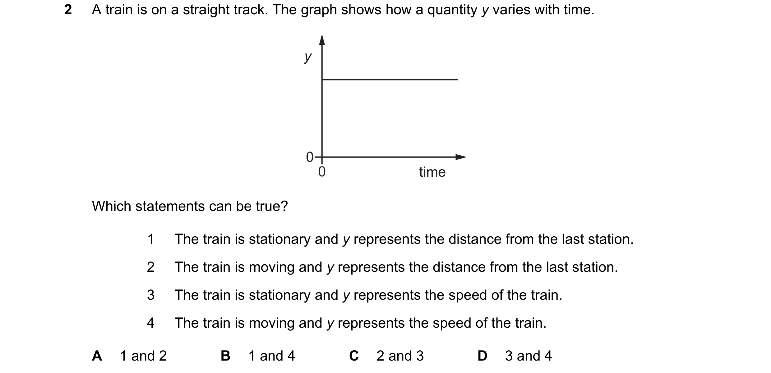 Question 151: A train is on a straight track. The graph shows how a quantity y varies with time. y 0 0 time Which statements can be true? 1 The train is …
