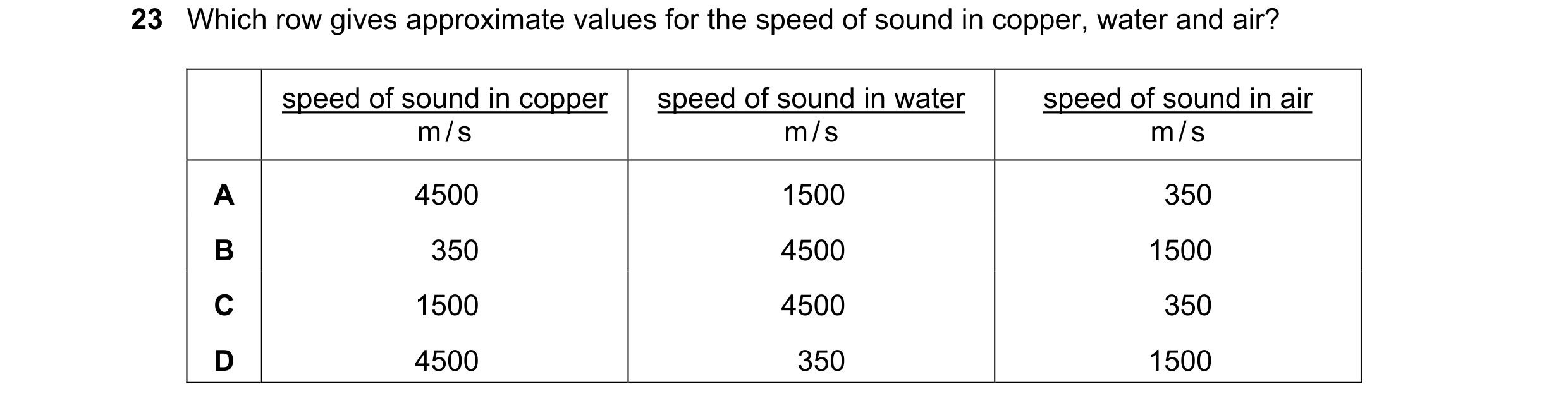 Question 84: Which row gives approximate values for the speed of sound in copper, water and air? speed of sound in copper speed of sound in water speed …
