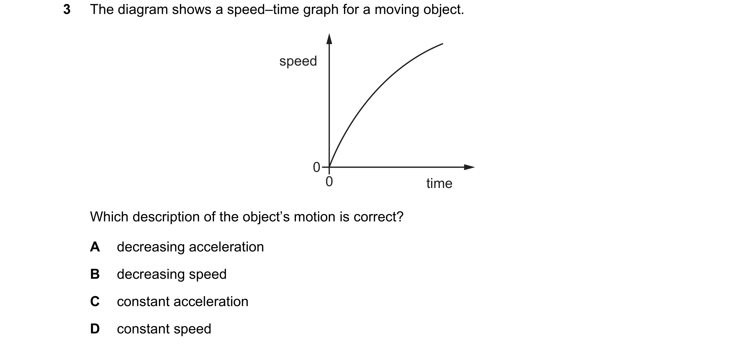 Question 152: The diagram shows a speed–time graph for a moving object. speed 0 0 time Which description of the object’s motion is correct? A decreasing …