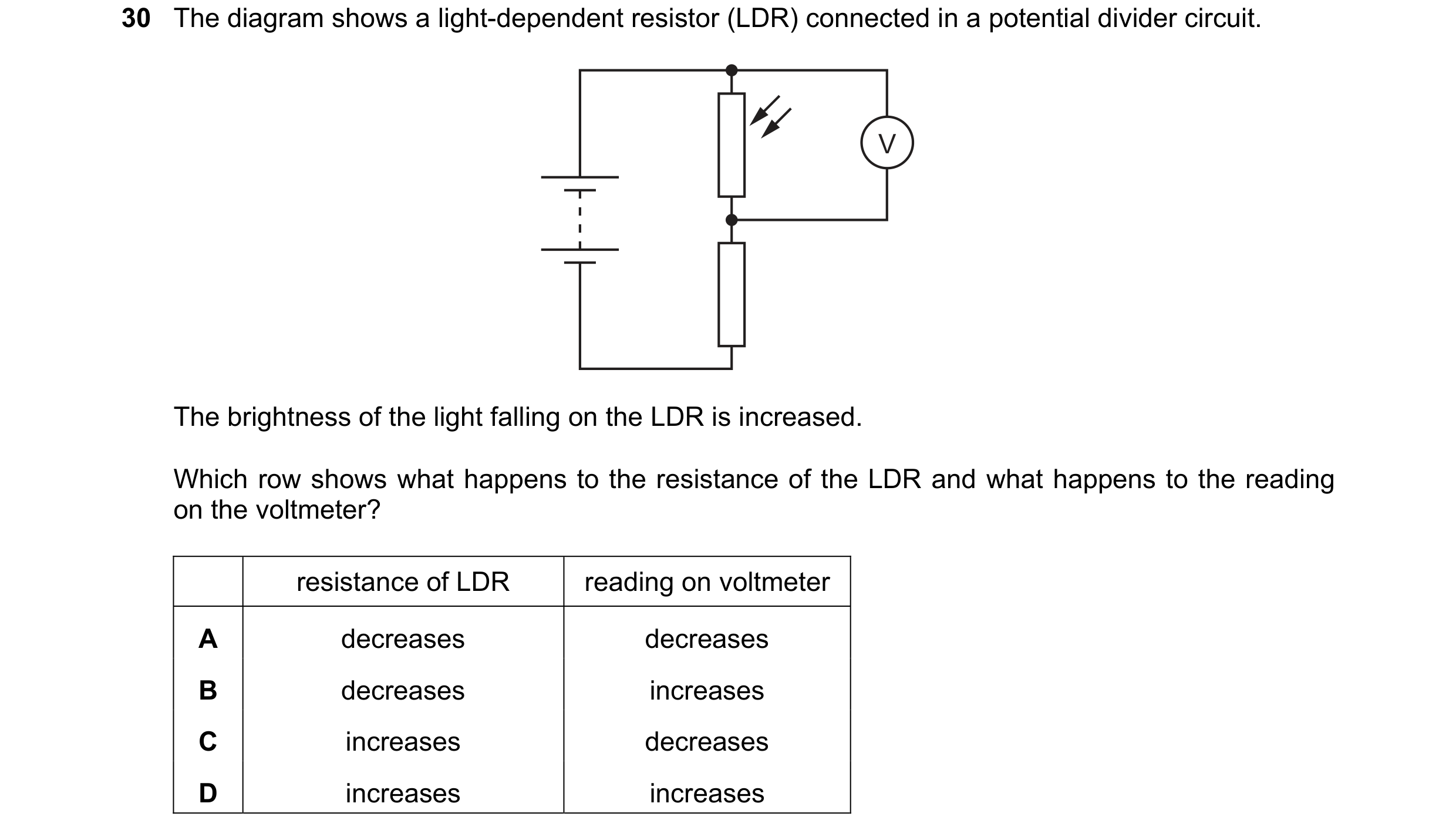 Question 267: The diagram shows a light-dependent resistor (LDR) connected in a potential divider circuit. V The brightness of the light falling on the L…
