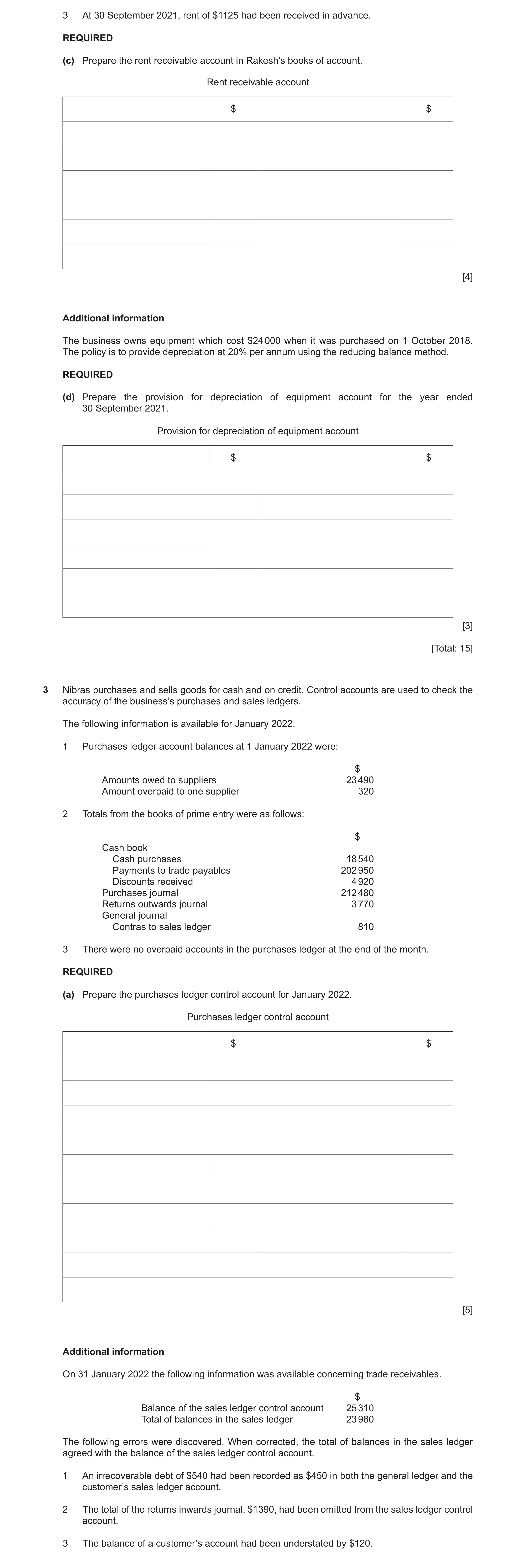 Question 29: At 30 September 2021, rent of $1125 had been received in advance. REQUIRED (c) Prepare the rent receivable account in Rakesh’s books of acc…