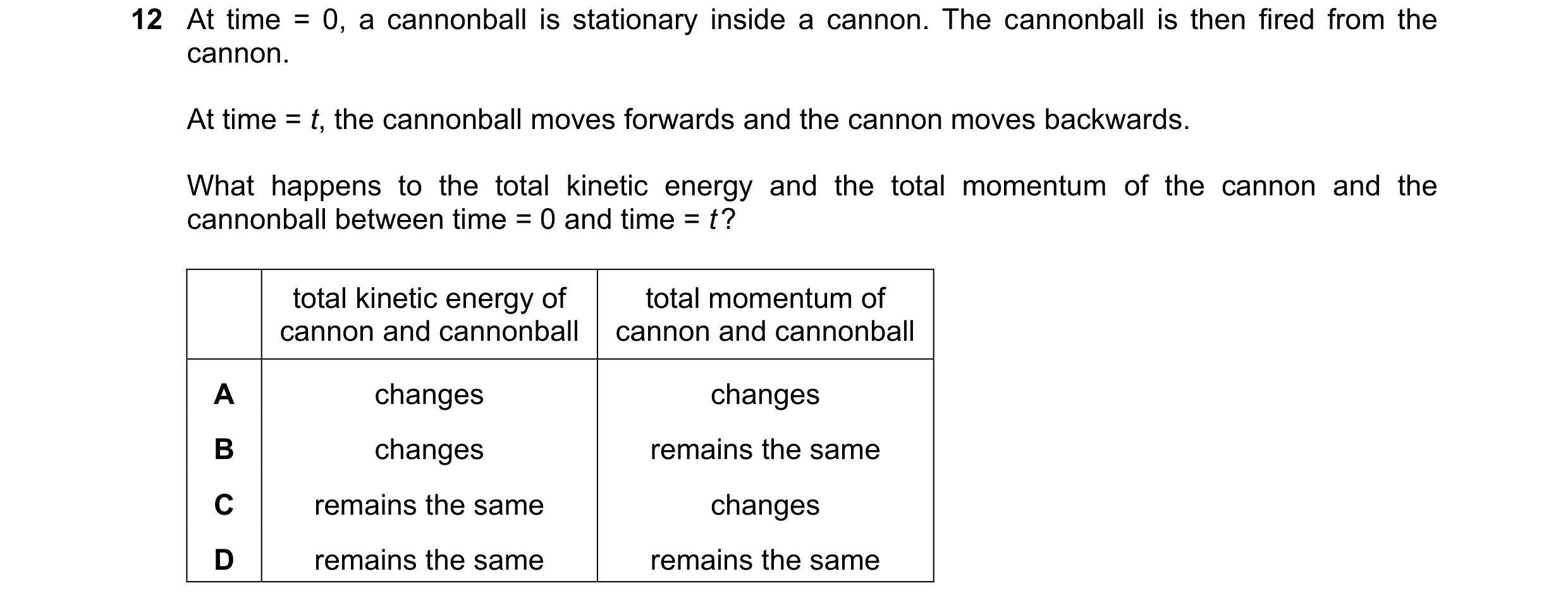 Question 131: At time = 0, a cannonball is stationary inside a cannon. The cannonball is then fired from the cannon. At time = t, the cannonball moves fo…