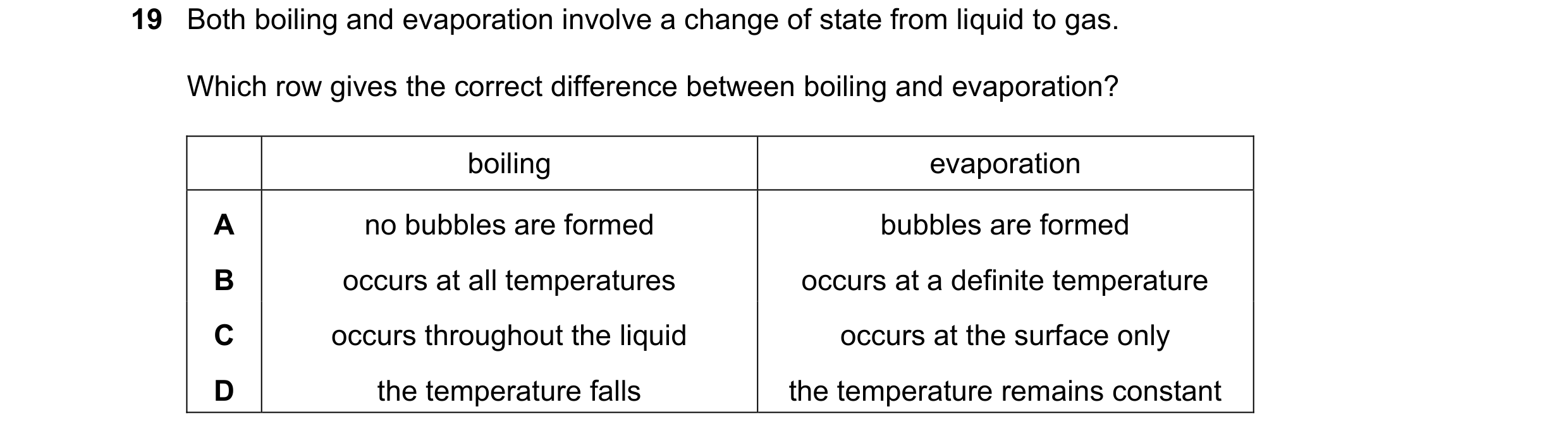 Question 109: Both boiling and evaporation involve a change of state from liquid to gas. Which row gives the correct difference between boiling and evapo…