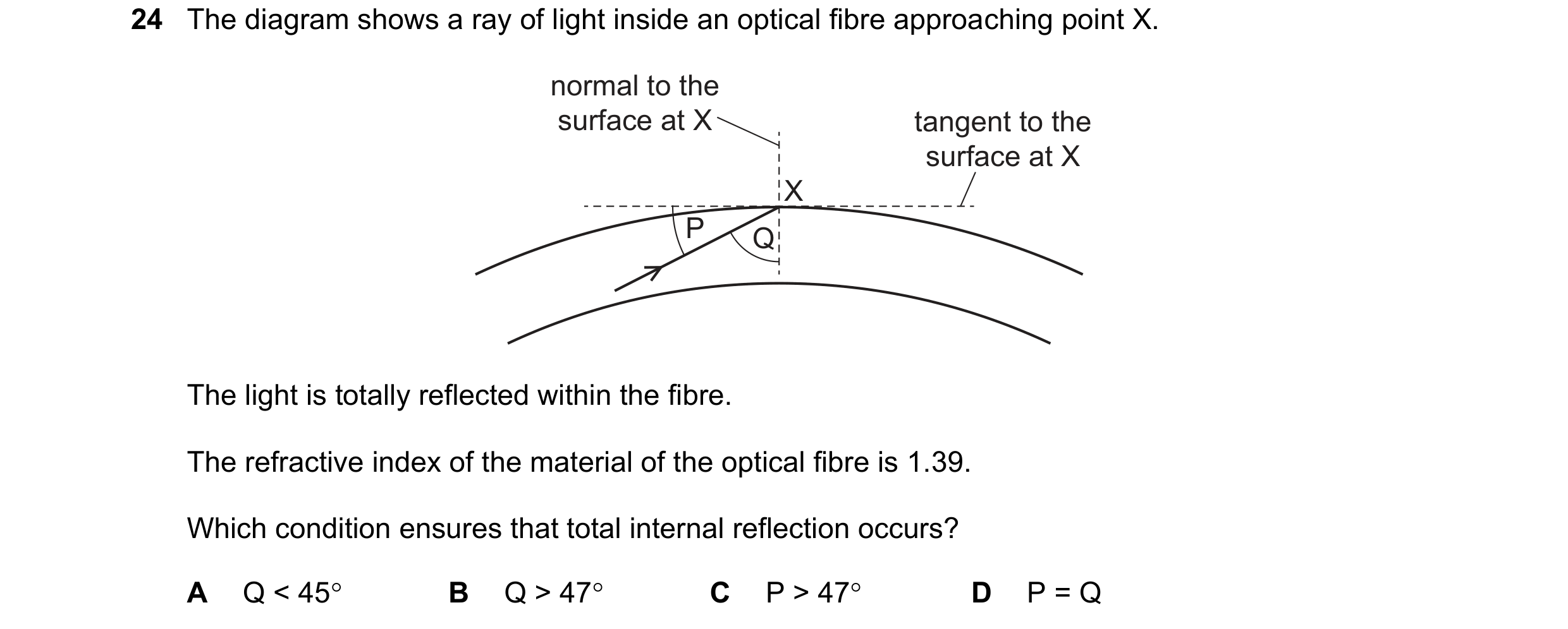 Question 104: The diagram shows a ray of light inside an optical fibre approaching point X. normal to the surface at X tangent to the surface at X X P Q …
