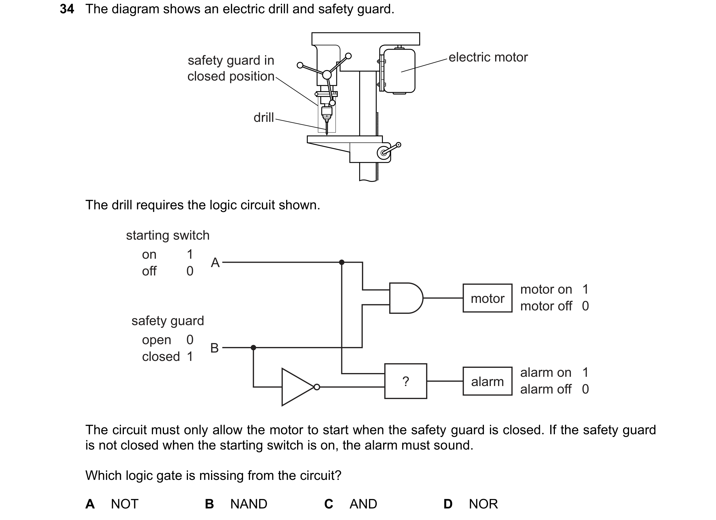 Question 24: The diagram shows an electric drill and safety guard. safety guard in electric motor closed position drill The drill requires the logic cir…