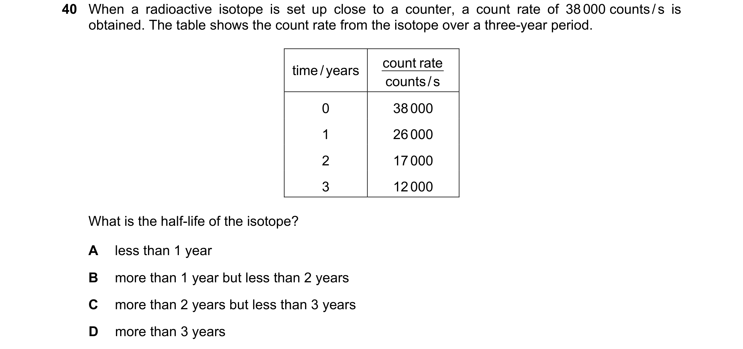 Question 119: When a radioactive isotope is set up close to a counter, a count rate of 38 000 counts / s is obtained. The table shows the count rate from…