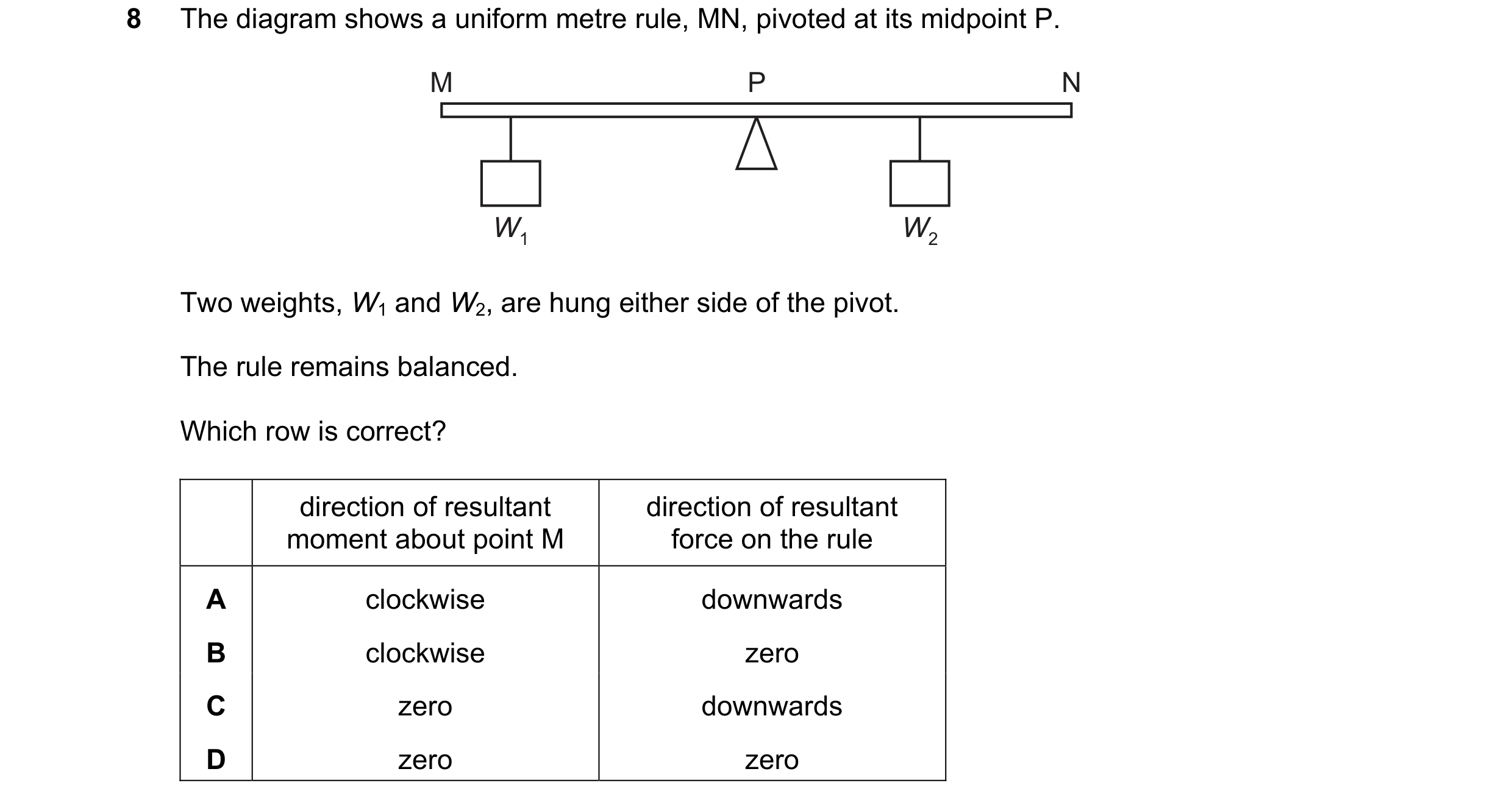 Question 153: The diagram shows a uniform metre rule, MN, pivoted at its midpoint P. M P N W1 W2 Two weights, W1 and W2, are hung either side of the pivo…