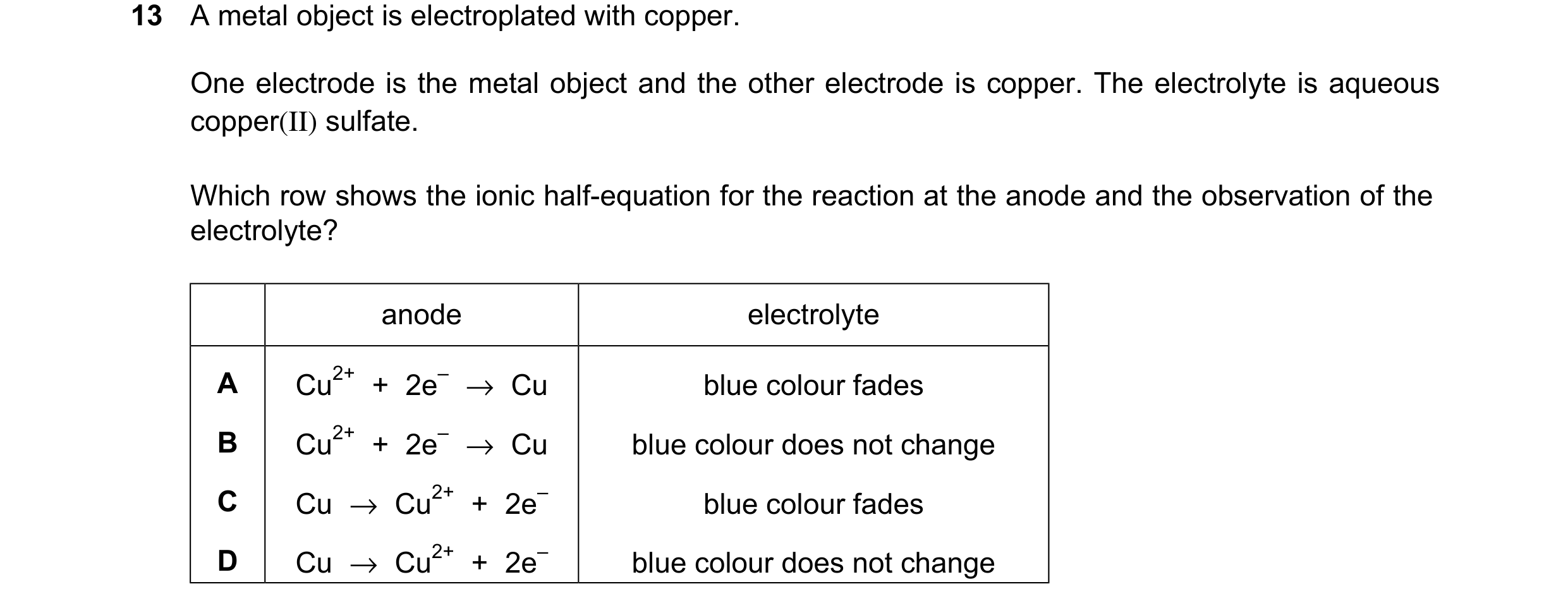 Question 35: A metal object is electroplated with copper. One electrode is the metal object and the other electrode is copper. The electrolyte is aqueou…