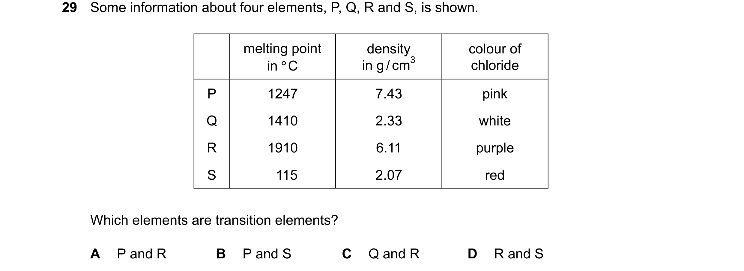Question 18: Some information about four elements, P, Q, R and S, is shown. melting point density colour of in°C in g/cm3 chloride P 1247 7.43 pink Q 14…
