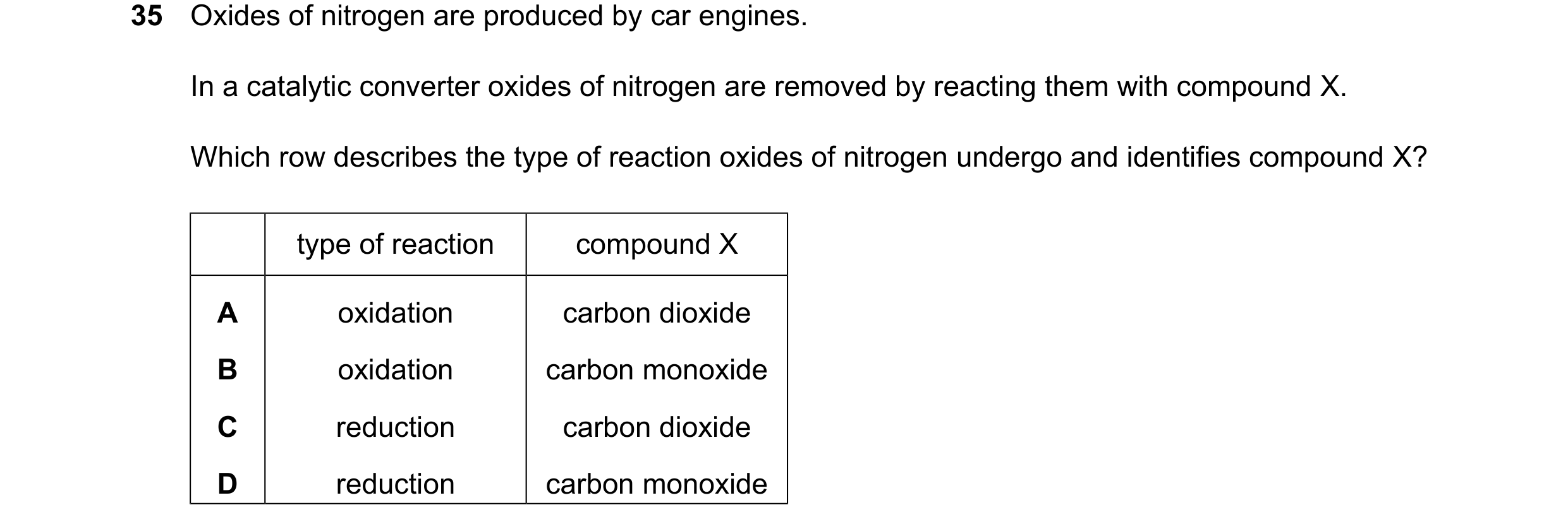 Question 35: Oxides of nitrogen are produced by car engines. In a catalytic converter oxides of nitrogen are removed by reacting them with compound X. W…
