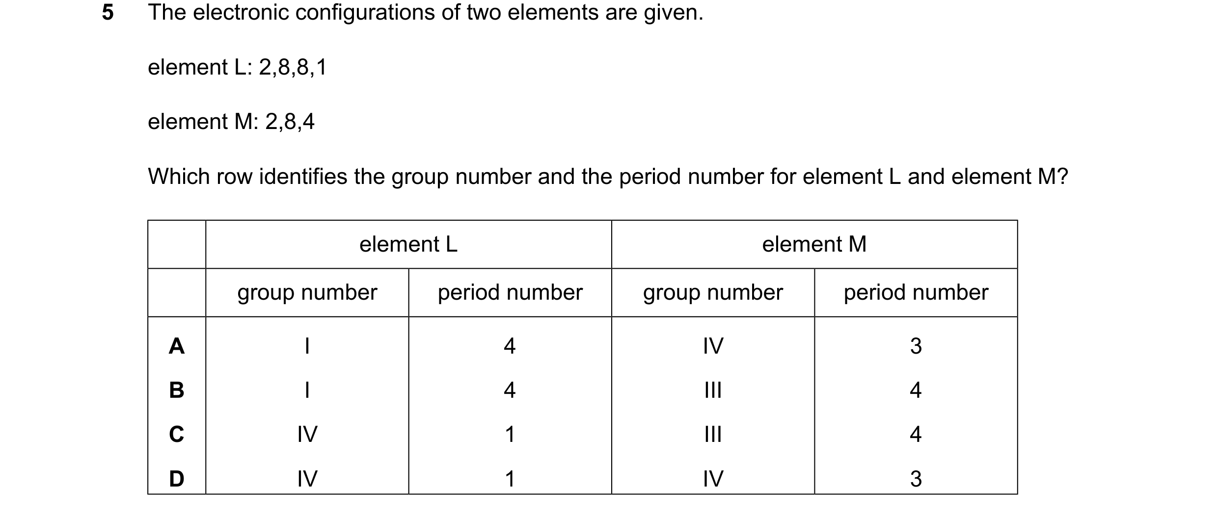 Question 16: The electronic configurations of two elements are given. element L: 2,8,8,1 element M: 2,8,4 Which row identifies the group number and the …