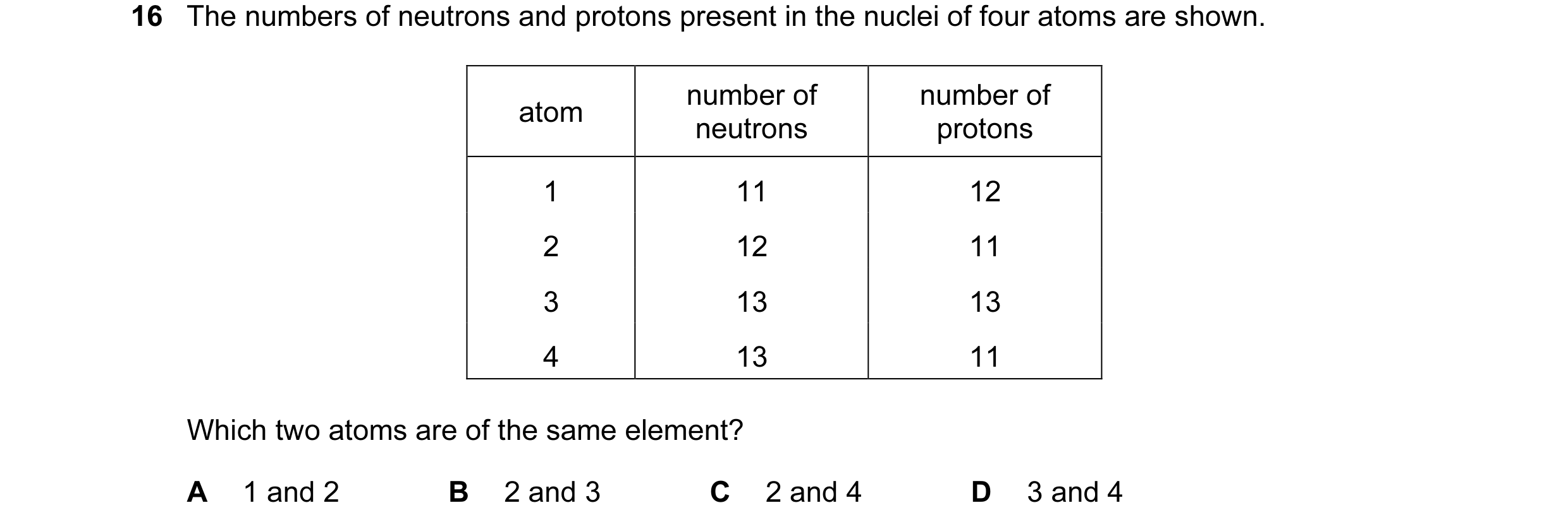 Question 8: The numbers of neutrons and protons present in the nuclei of four atoms are shown. number of number of atom neutrons protons 1 11 12 2 12 1…