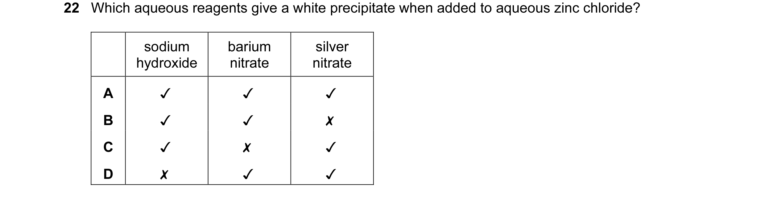 Question 4: Which aqueous reagents give a white precipitate when added to aqueous zinc chloride?
sodium barium silver
hydroxide nitrate nitrate
v v v
…
