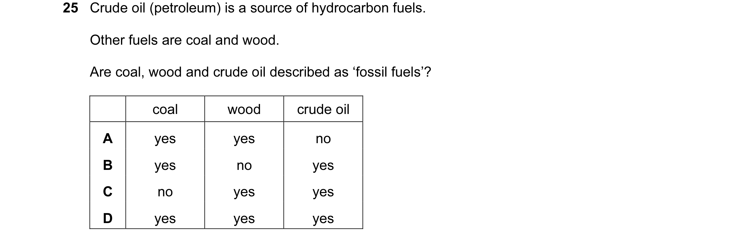 Question 8: Crude oil (petroleum) is a source of hydrocarbon fuels. Other fuels are coal and wood. Are coal, wood and crude oil described as ‘fossil fu…