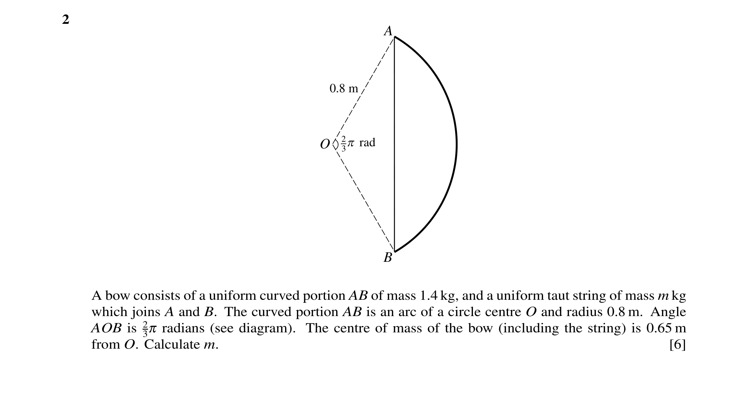 Question 17: A 0.8 m O 23 p rad B A bow consists of a uniform curved portion AB of mass 1.4 kg, and a uniform taut string of mass m kg which joins A and…