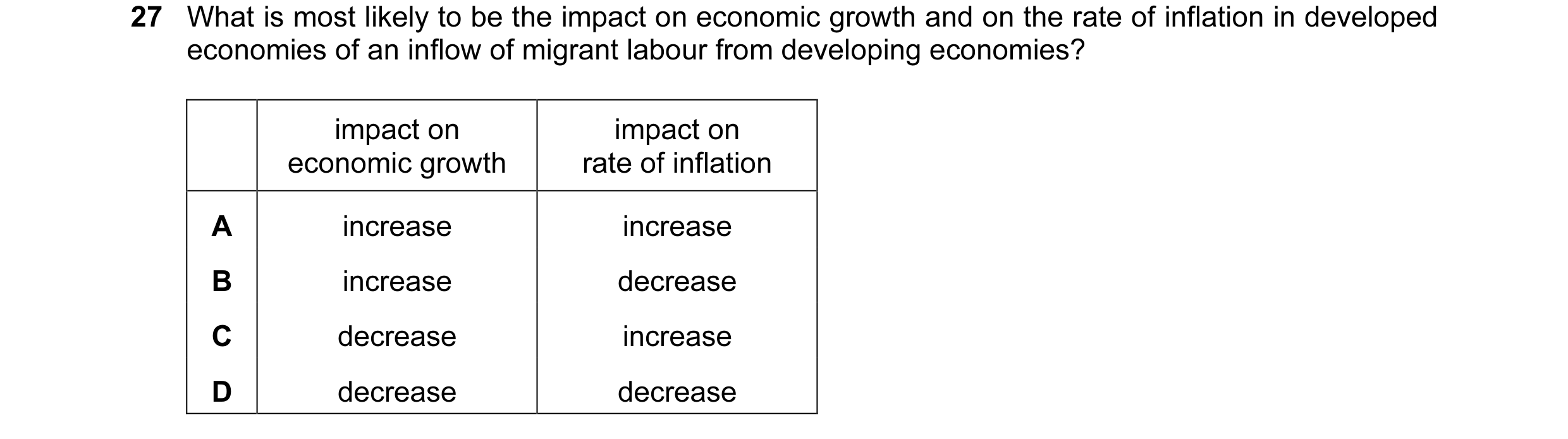 Question 2: What is most likely to be the impact on economic growth and on the rate of inflation in developed economies of an inflow of migrant labour …