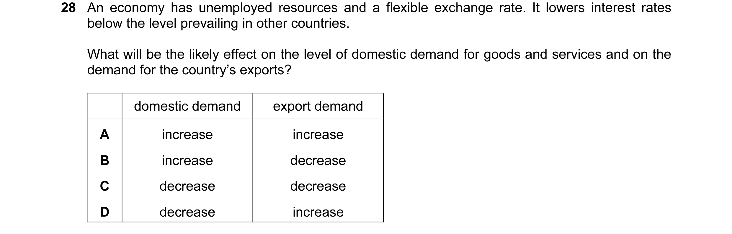 Question 1: An economy has unemployed resources and a flexible exchange rate. It lowers interest rates below the level prevailing in other countries. W…