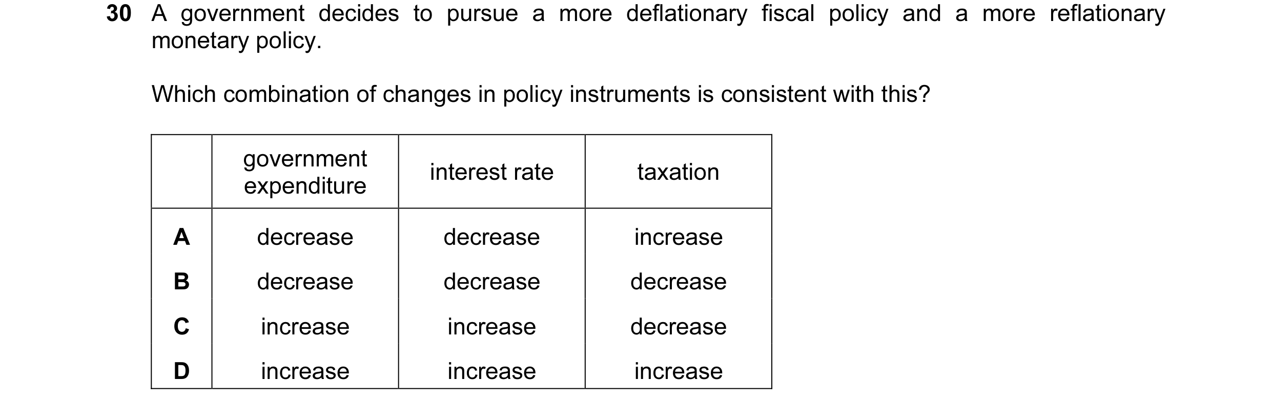 Question 2: A government decides to pursue a more deflationary fiscal policy and a more reflationary monetary policy. Which combination of changes in p…