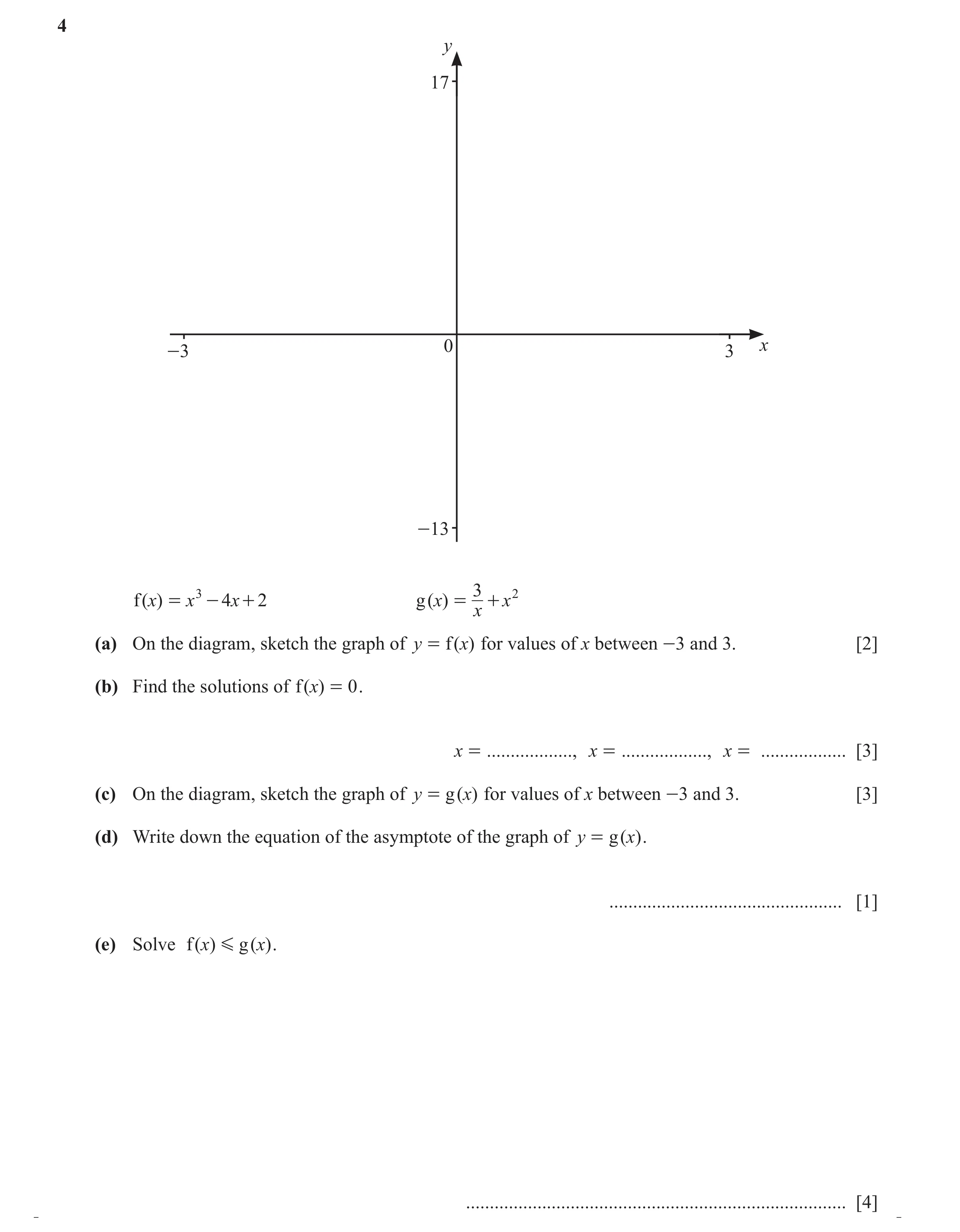 Question 91: y 17 0 x -3 3 -13 3 3 2 f ( )x = x - 4x + 2 g ( )x = + x x (a) On the diagram, sketch the graph of y = f ( x) for values of x between -3 an…