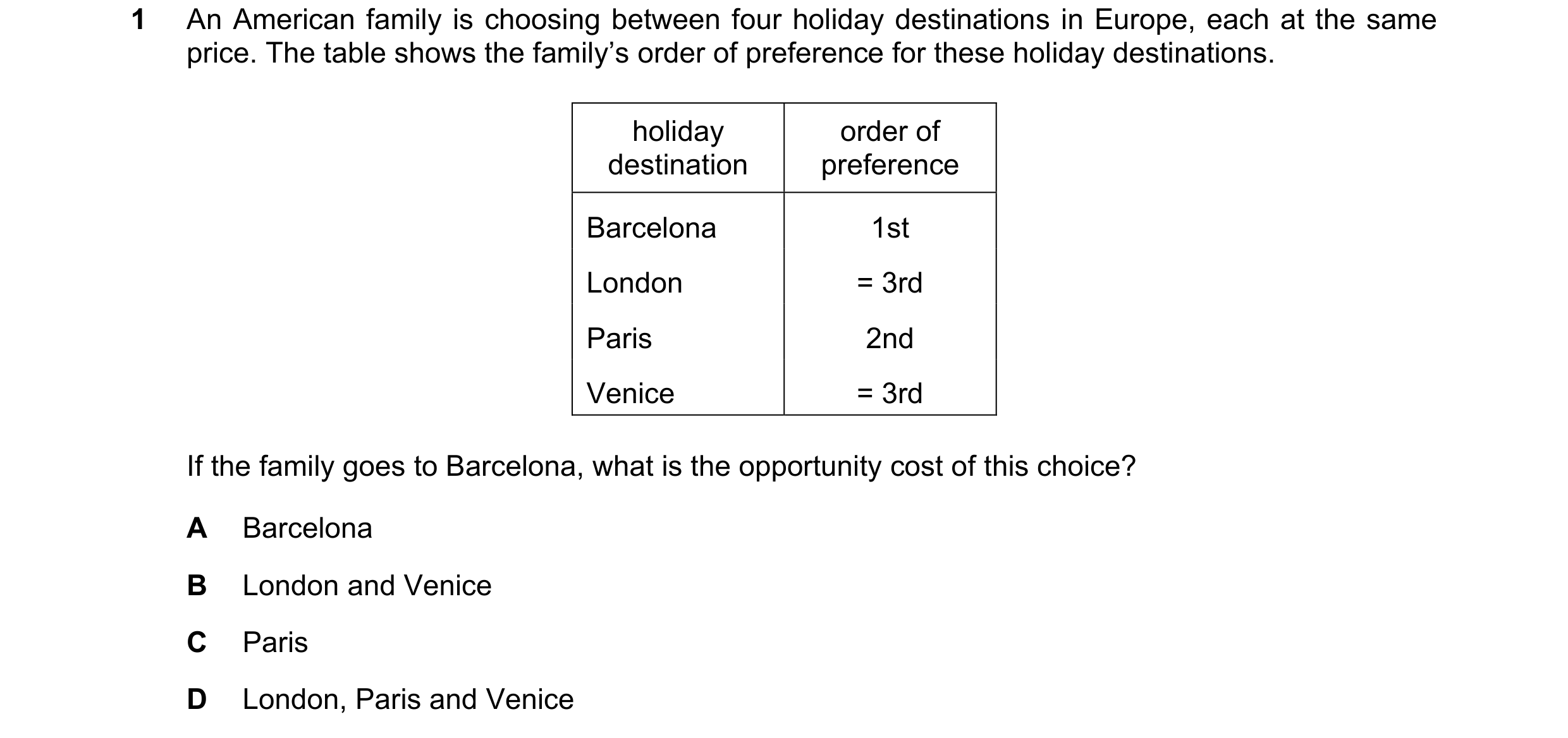 Question 97: An American family is choosing between four holiday destinations in Europe, each at the same price. The table shows the family’s order of p…