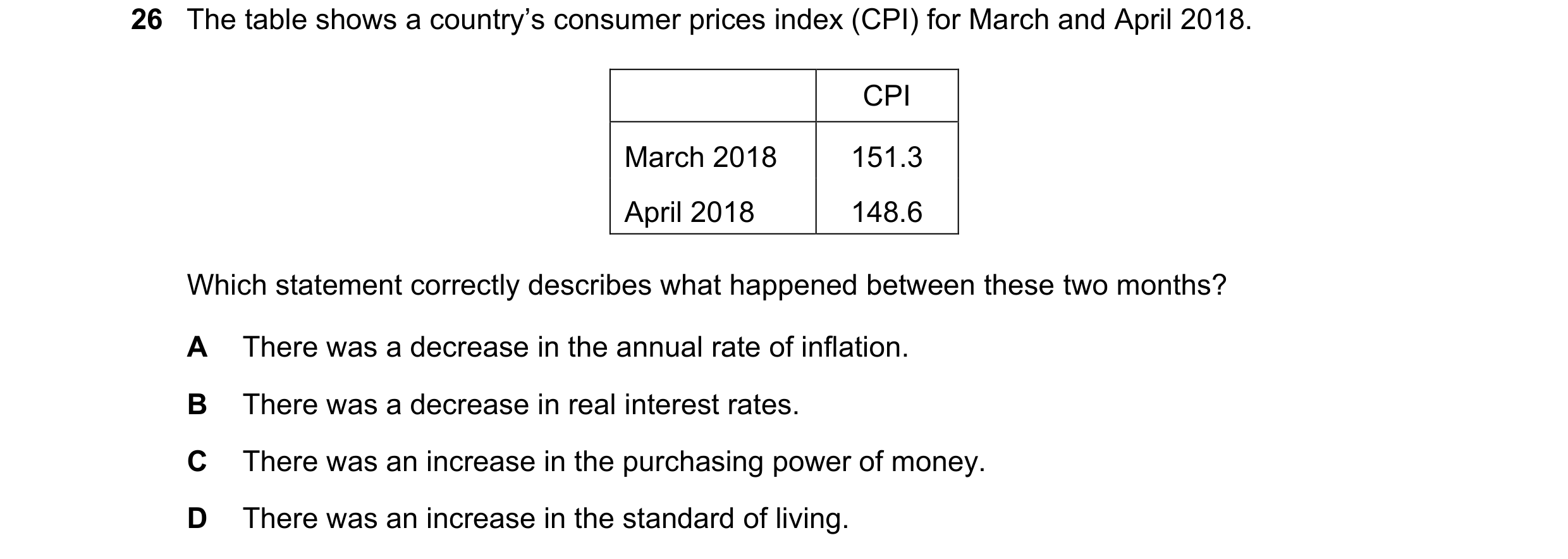 Question 167: The table shows a country’s consumer prices index (CPI) for March and April 2018. CPI March 2018 151.3 April 2018 148.6 Which statement cor…