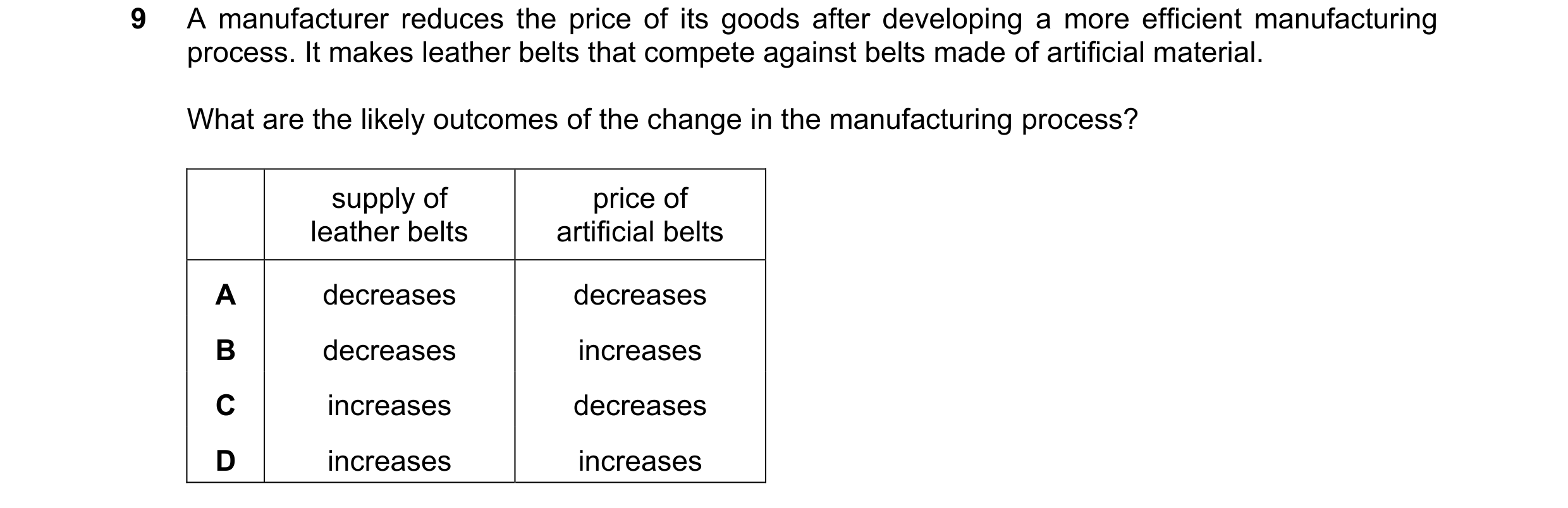 Question 263: A manufacturer reduces the price of its goods after developing a more efficient manufacturing process. It makes leather belts that compete …