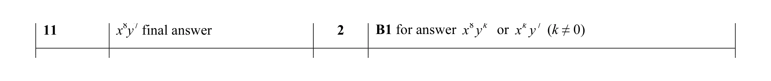 Mark scheme for question 8