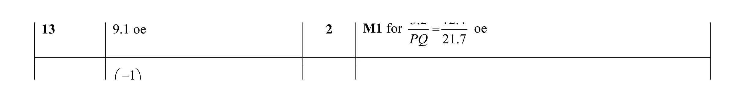Mark scheme for question 8