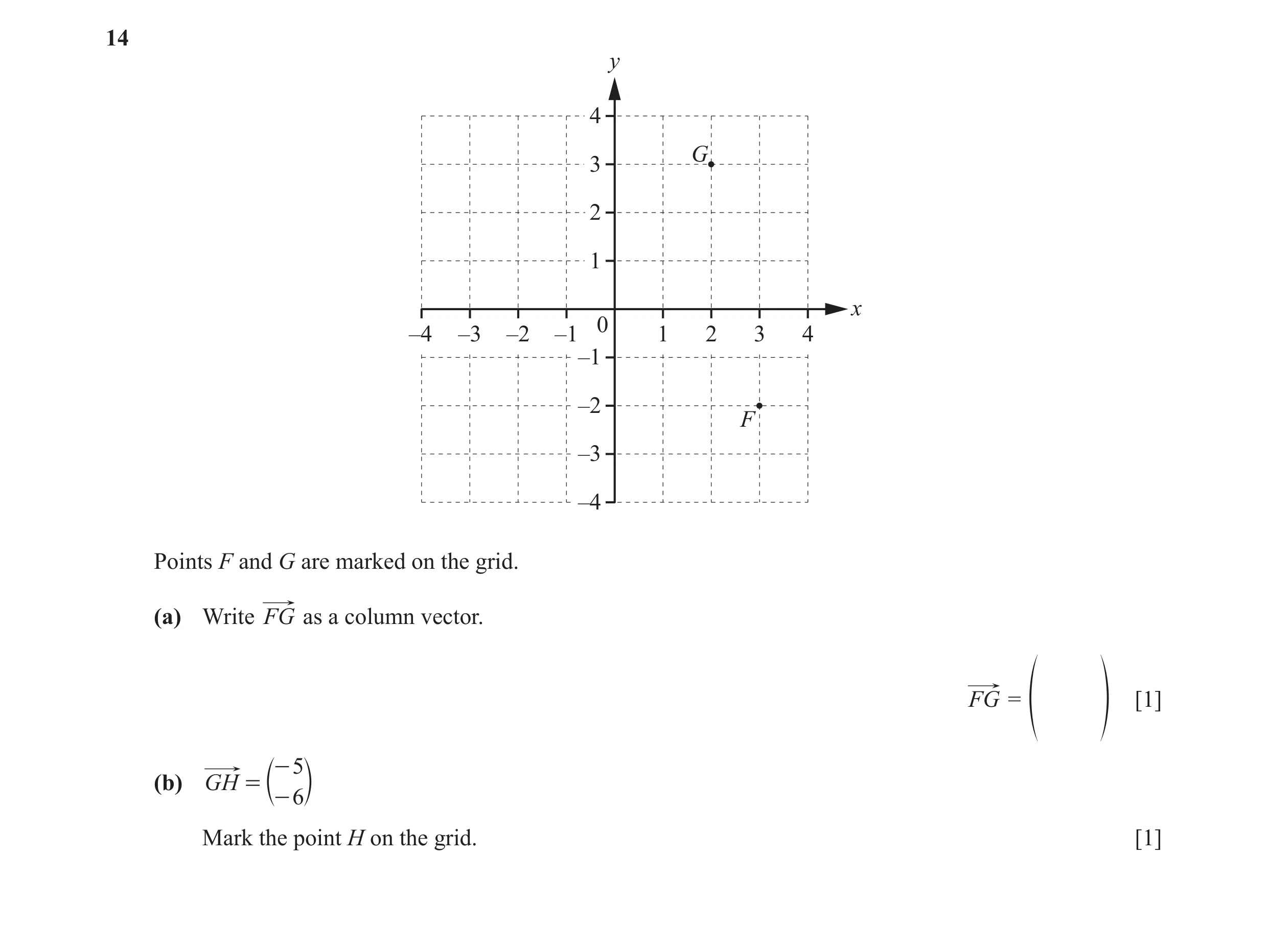 Question 33: y 4 G 3 2 1 x 0 –4 –3 –2 –1 1 2 3 4 –1 –2 F –3 –4 Points F and G are marked on the grid. (a) Write FG as a column vector. FG = [1] f p - 5 …