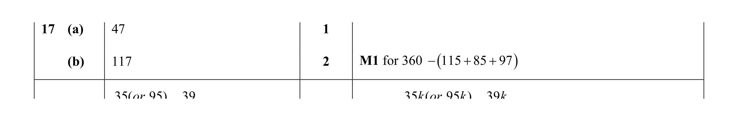 Mark scheme for question 58