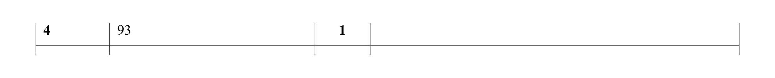 Mark scheme for question 31