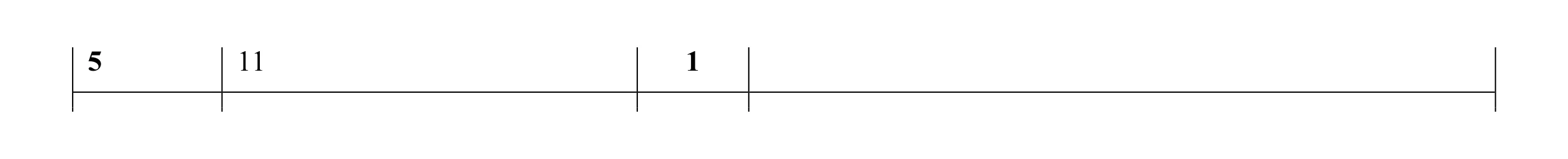 Mark scheme for question 22