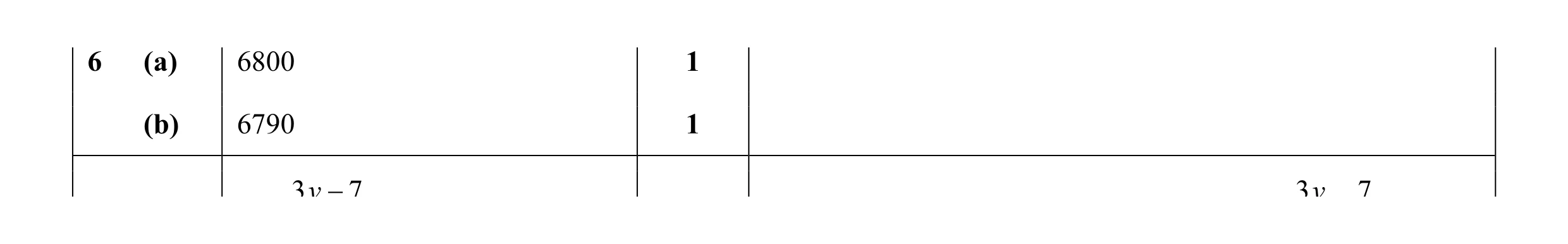 Mark scheme for question 49