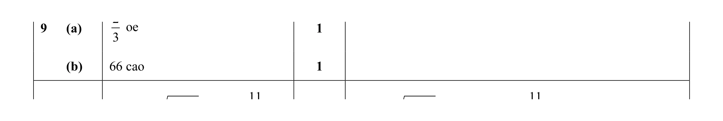 Mark scheme for question 8