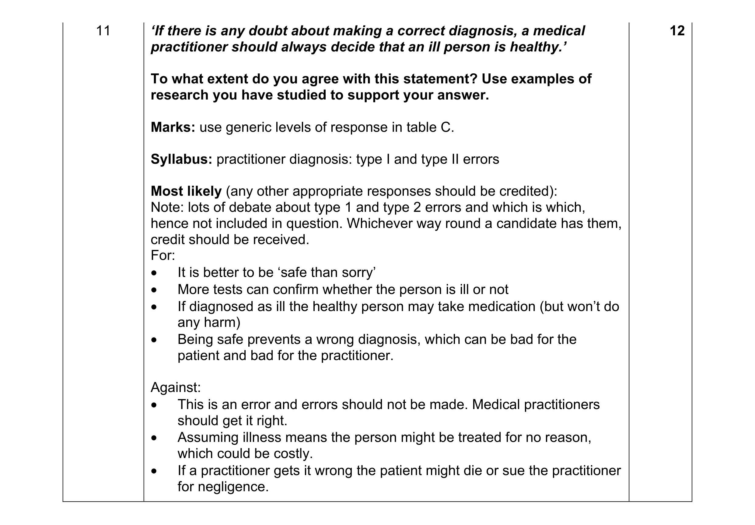 Mark scheme for question 15