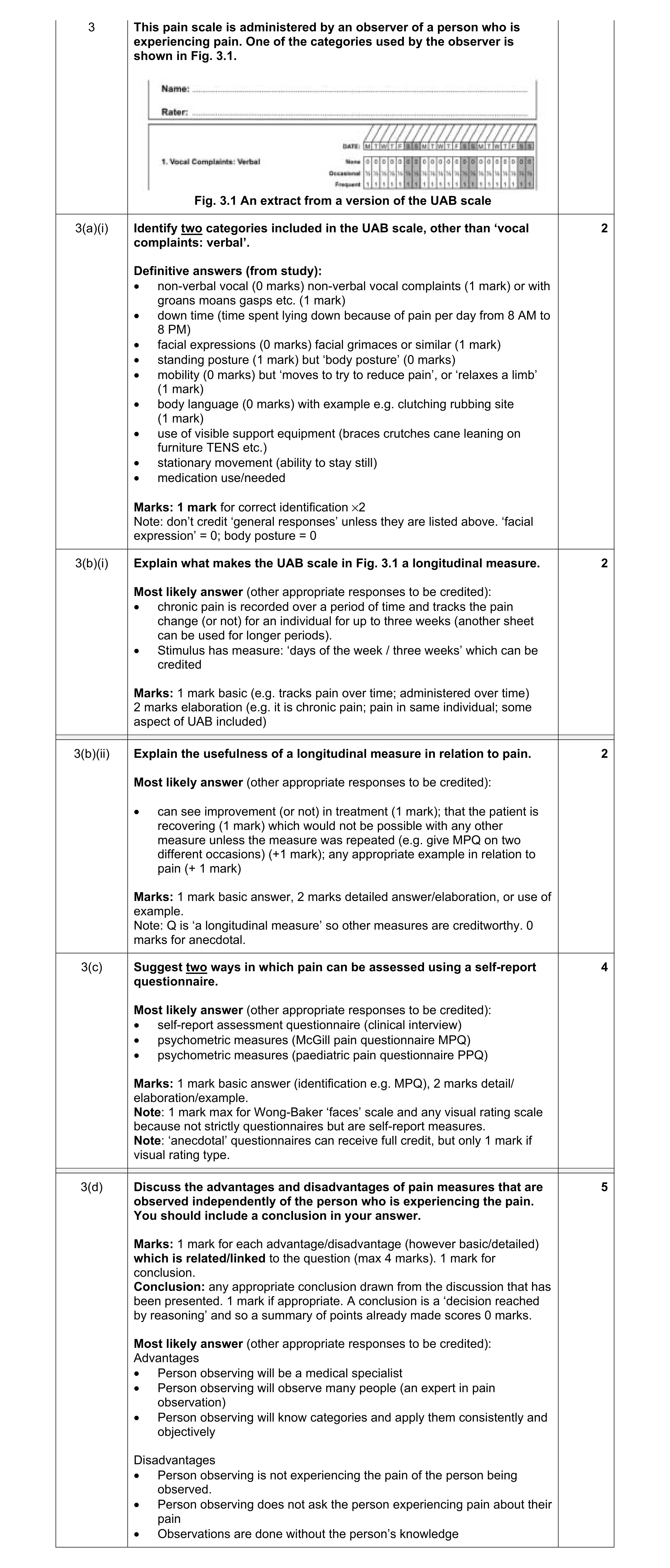 Mark scheme for question 27