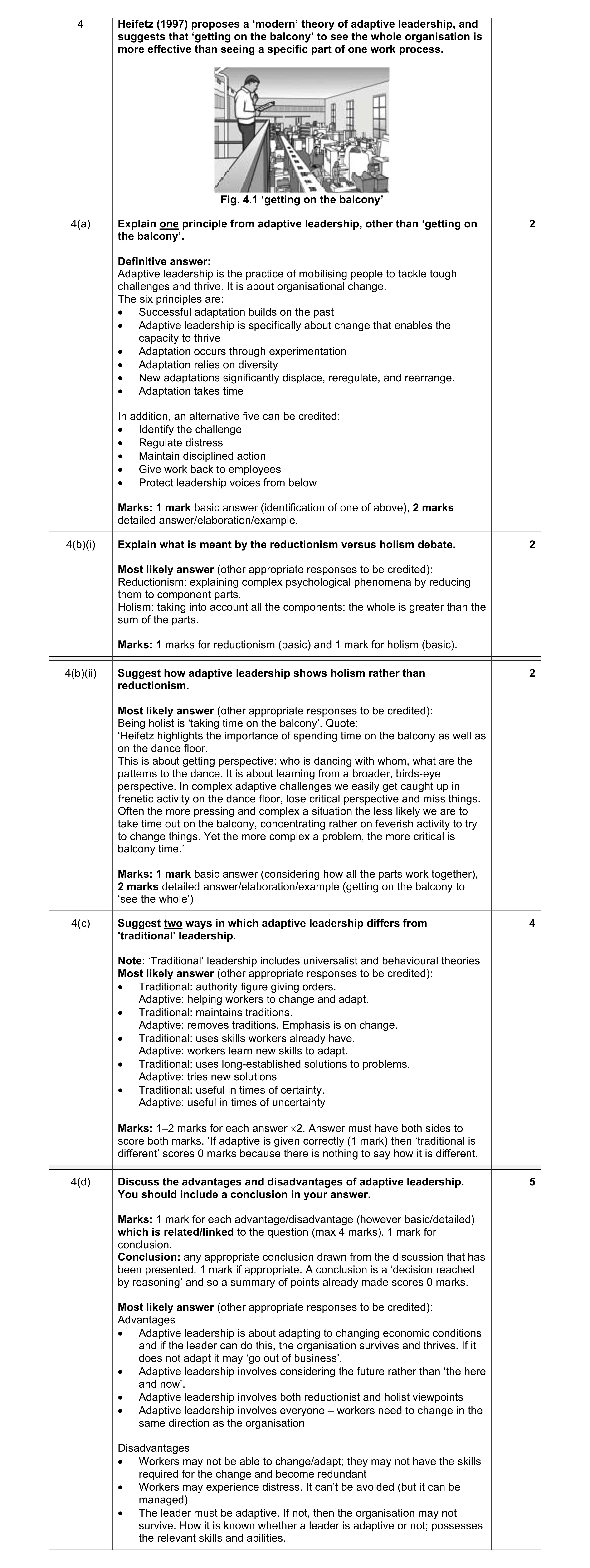 Mark scheme for question 12