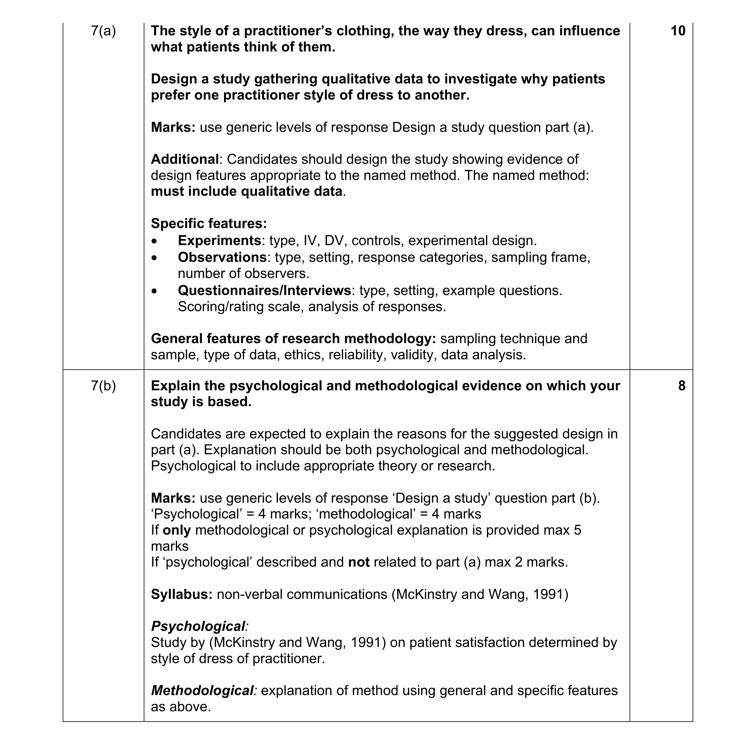 Mark scheme for question 21