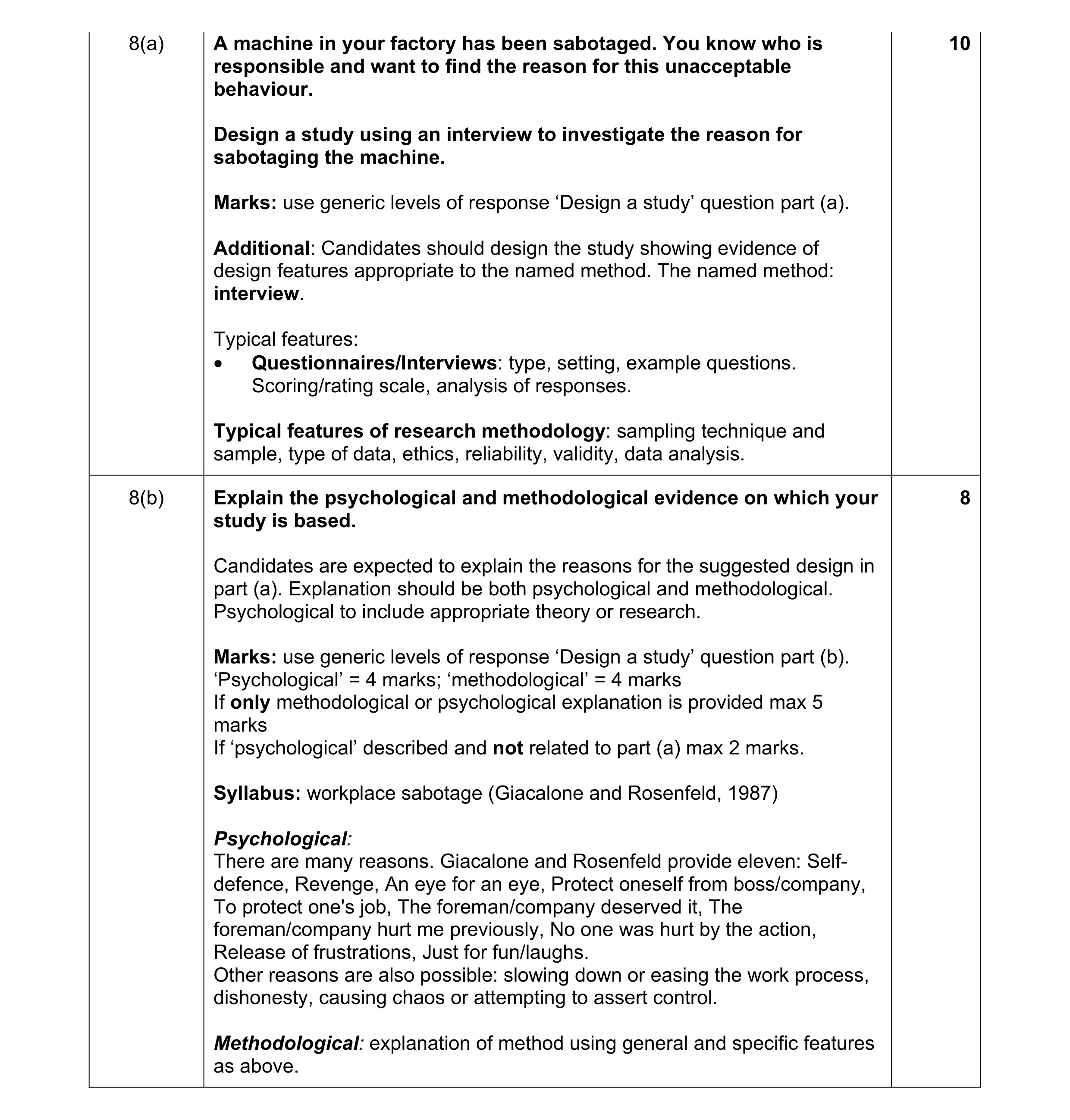 Mark scheme for question 10