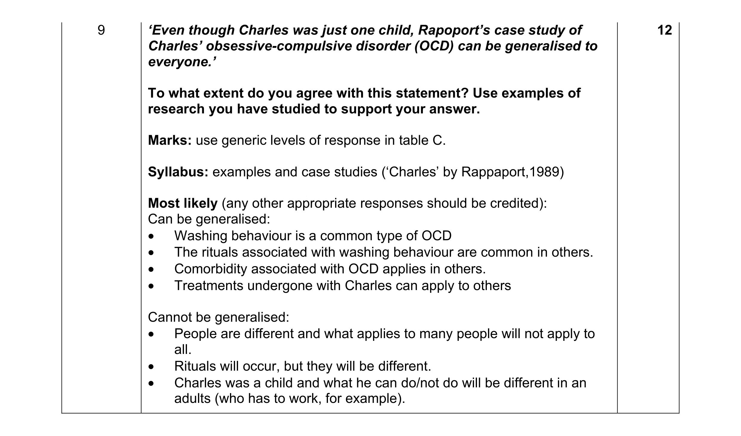 Mark scheme for question 8