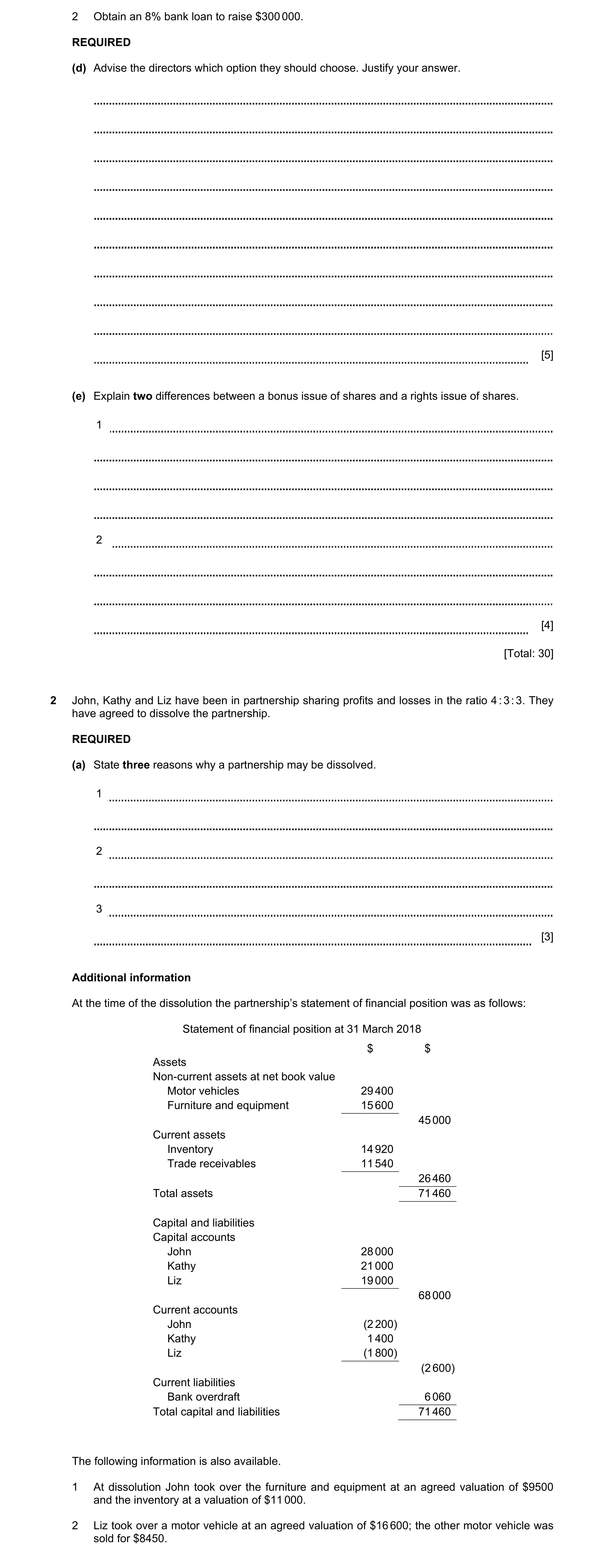 Question 30: Obtain an 8% bank loan to raise $300 000. REQUIRED (d) Advise the directors which option they should choose. Justify your answer. [5] (e) E…
