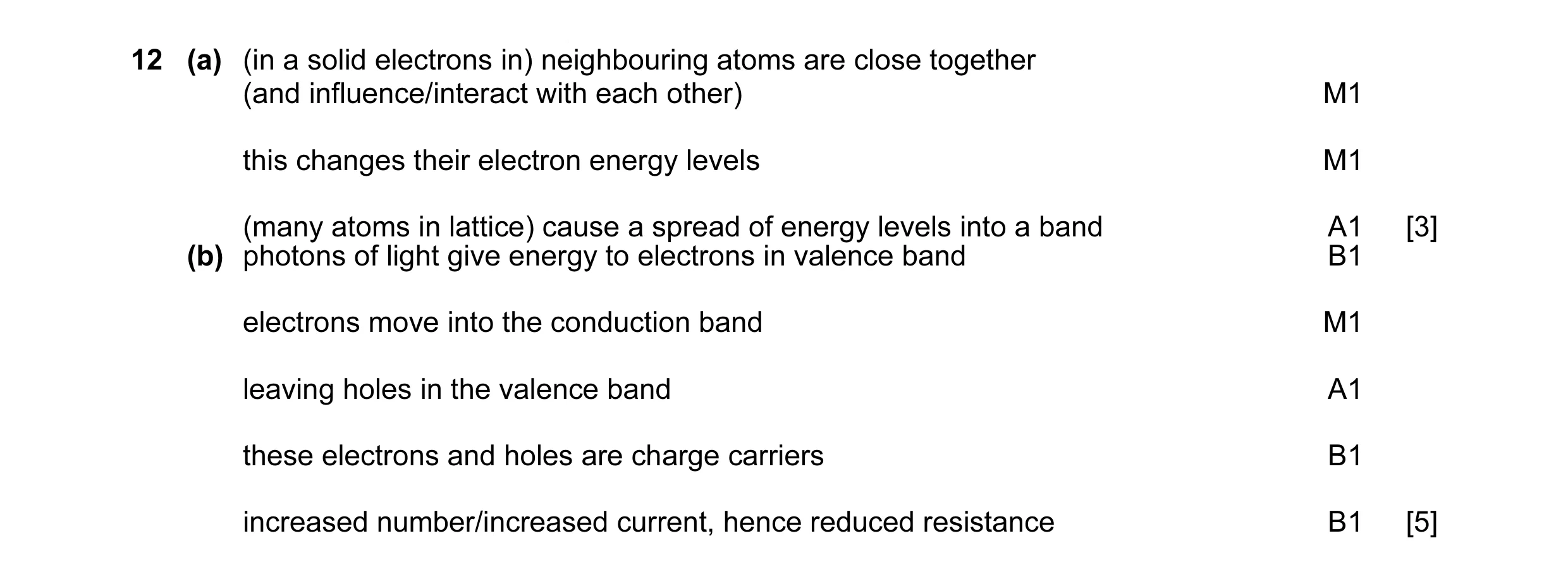 Mark scheme for question 15