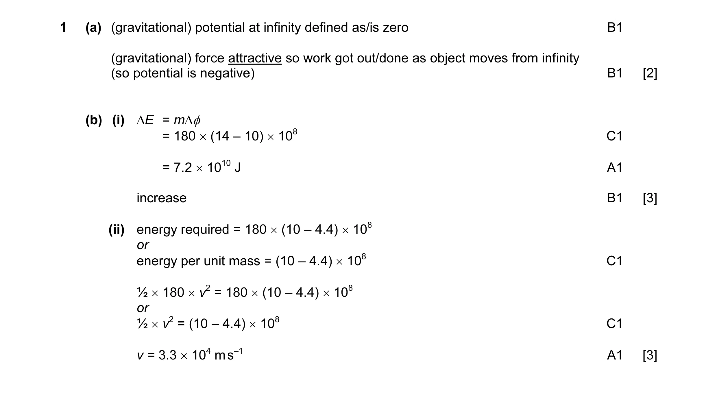 Mark scheme for question 25