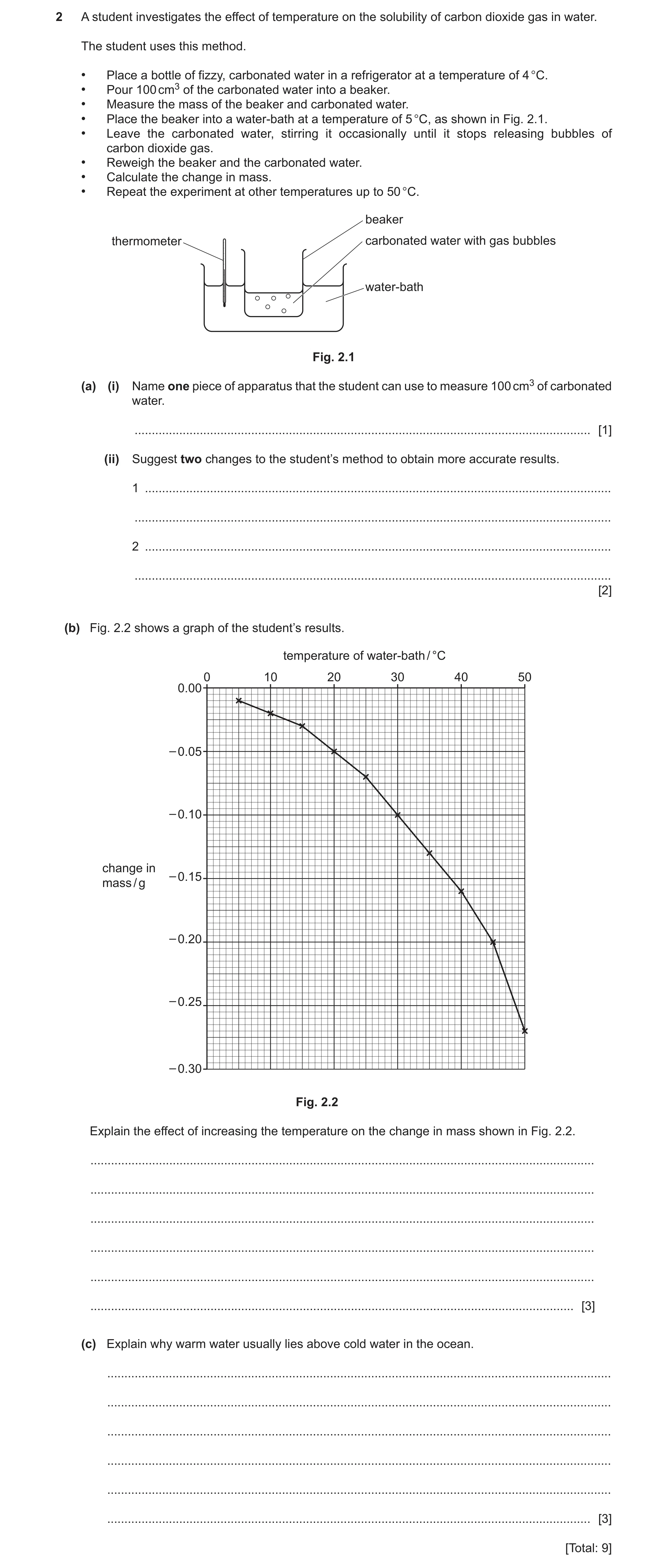 Question 6: A student investigates the effect of temperature on the solubility of carbon dioxide gas in water. The student uses this method. • Place a …
