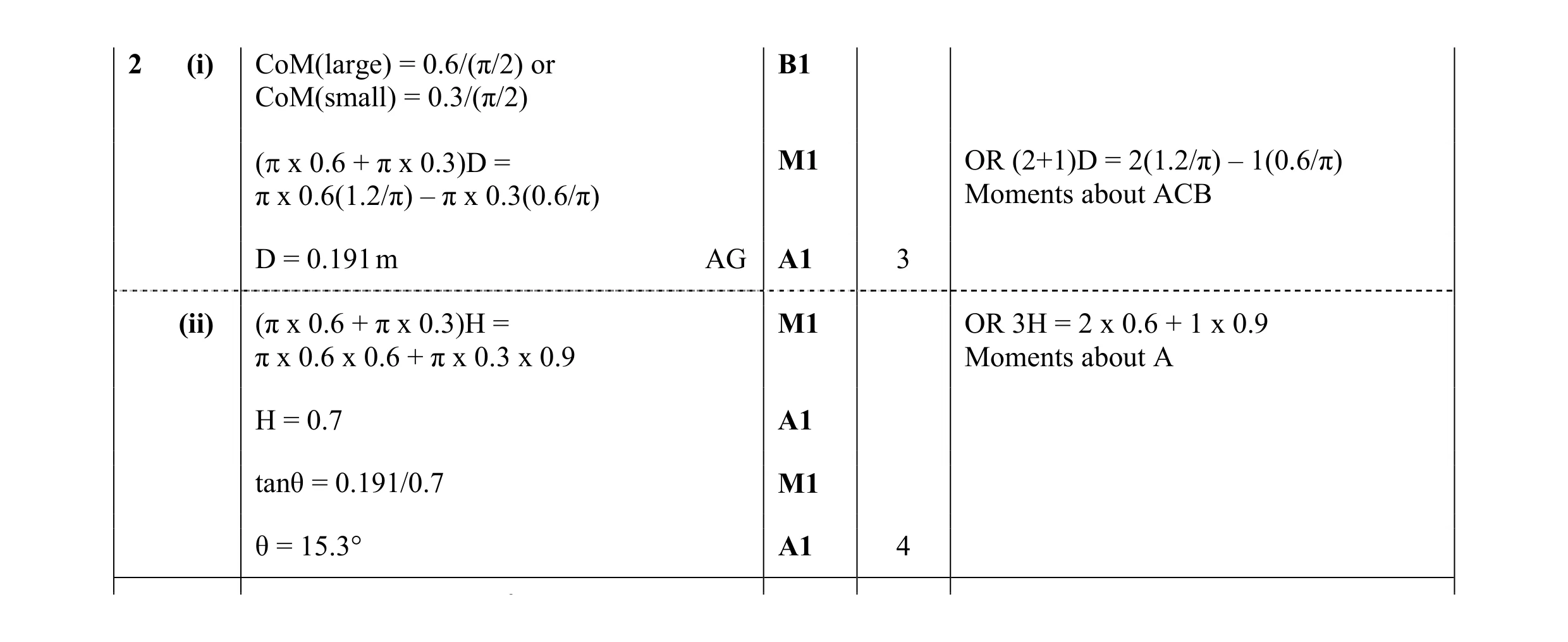Mark scheme for question 137