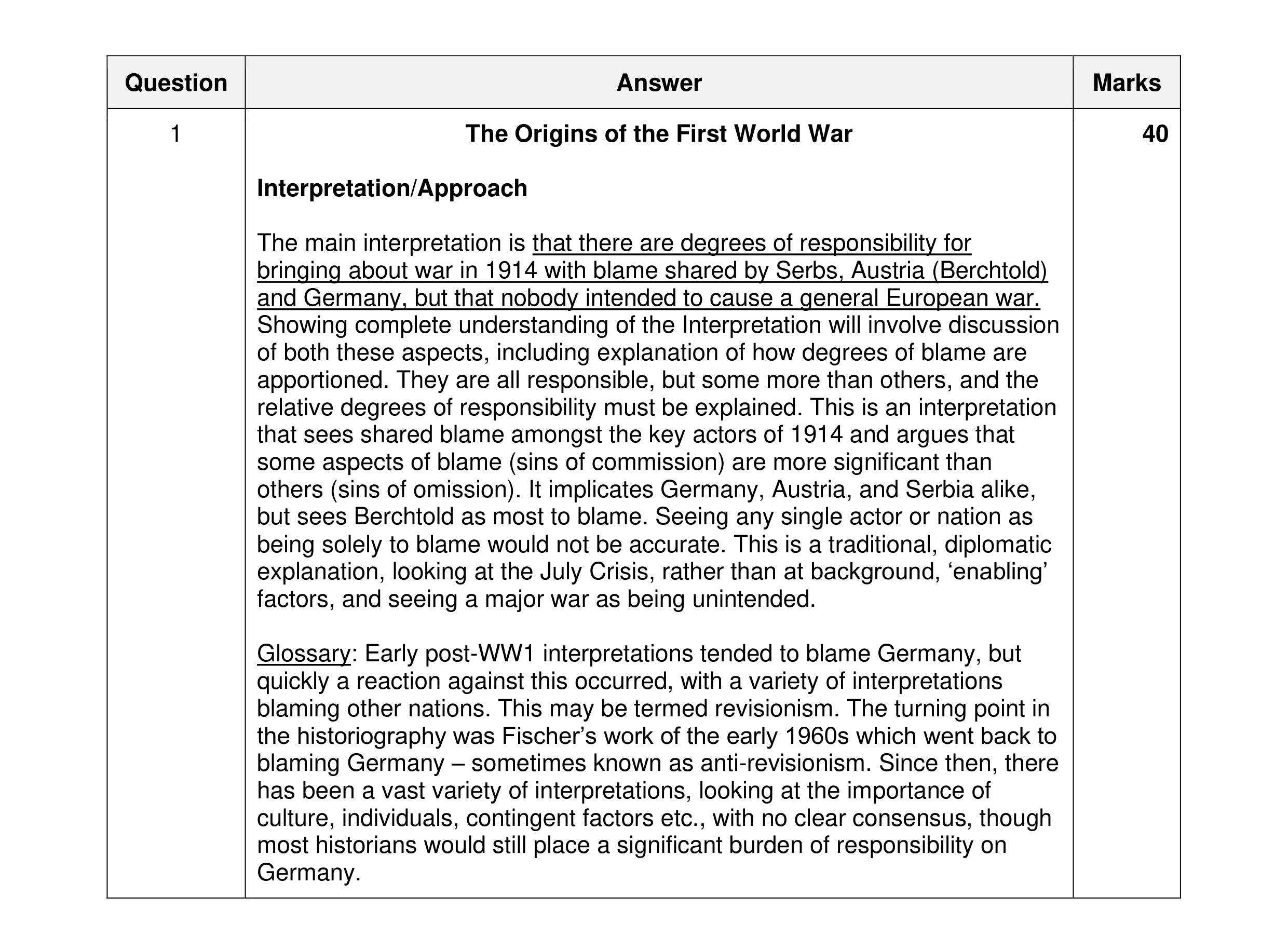 Mark scheme for question 31