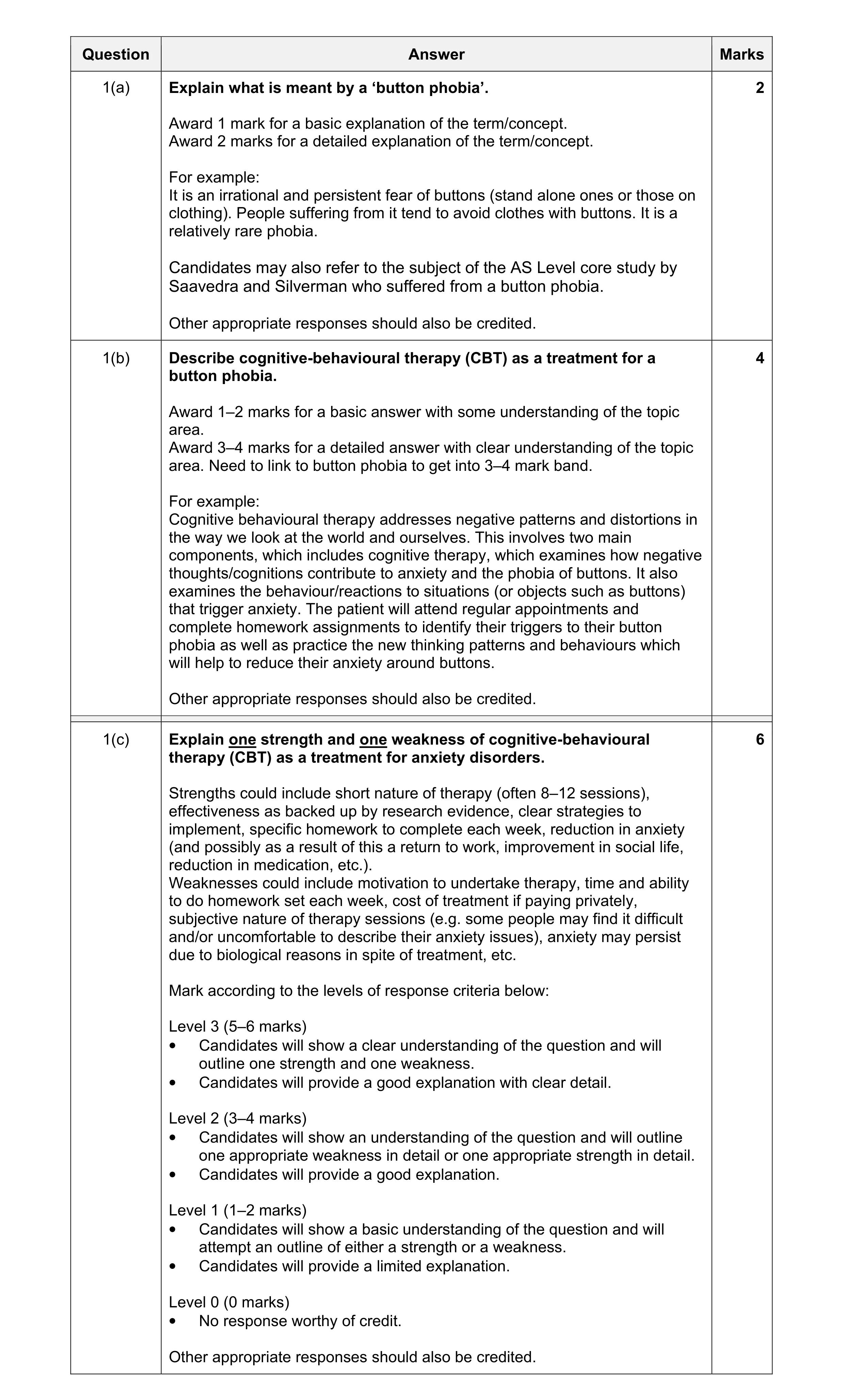 Mark scheme for question 1