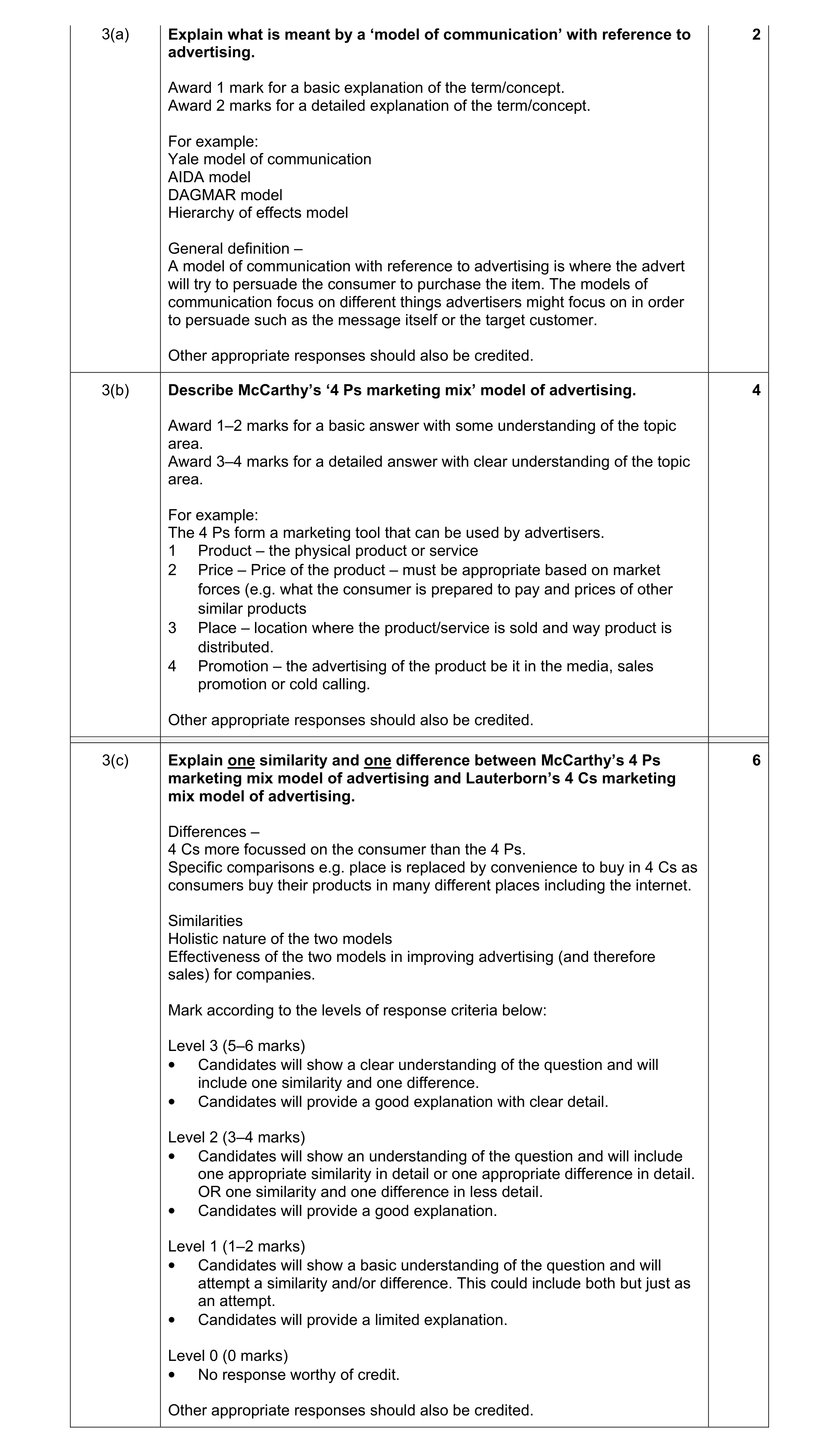 Mark scheme for question 1