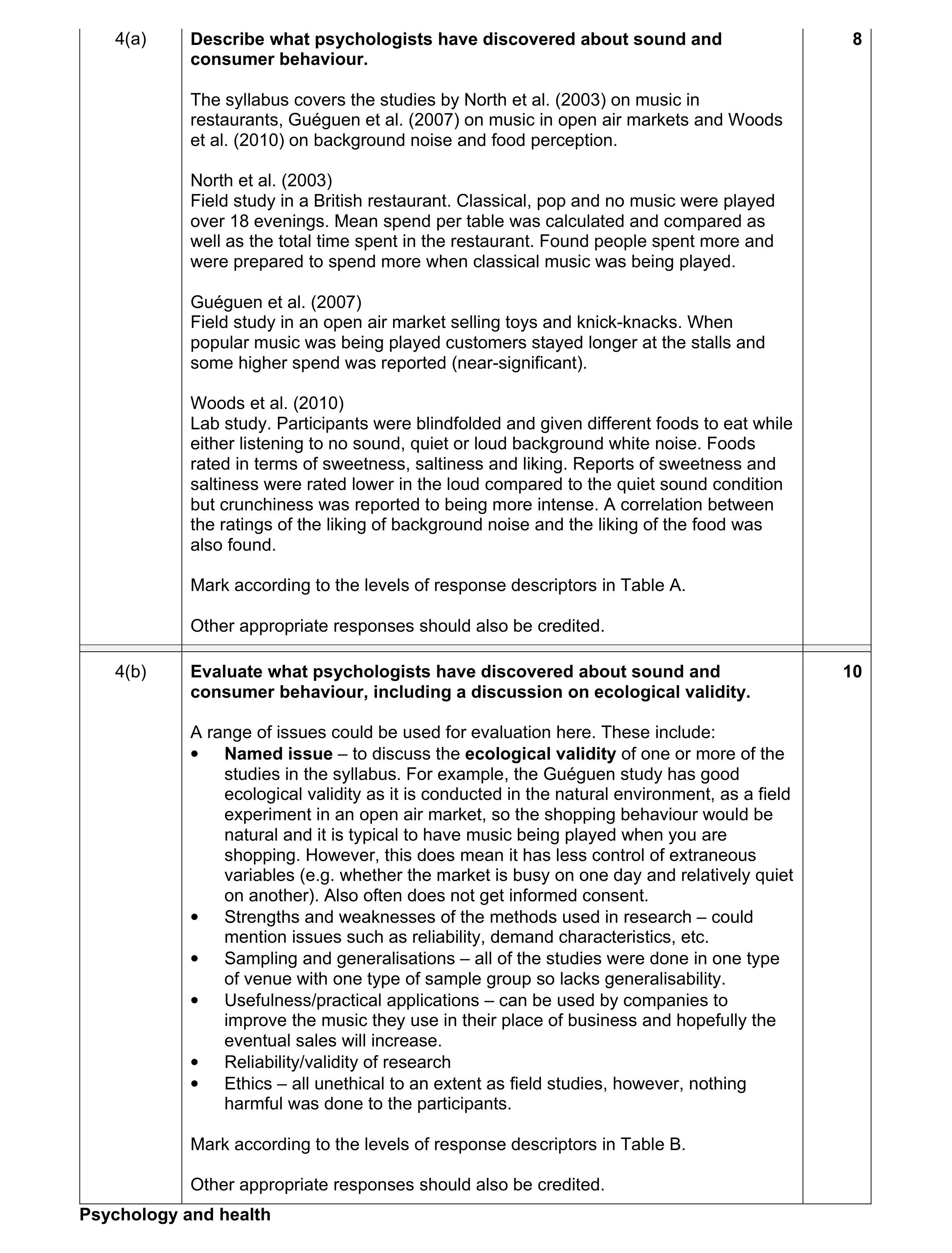 Mark scheme for question 2