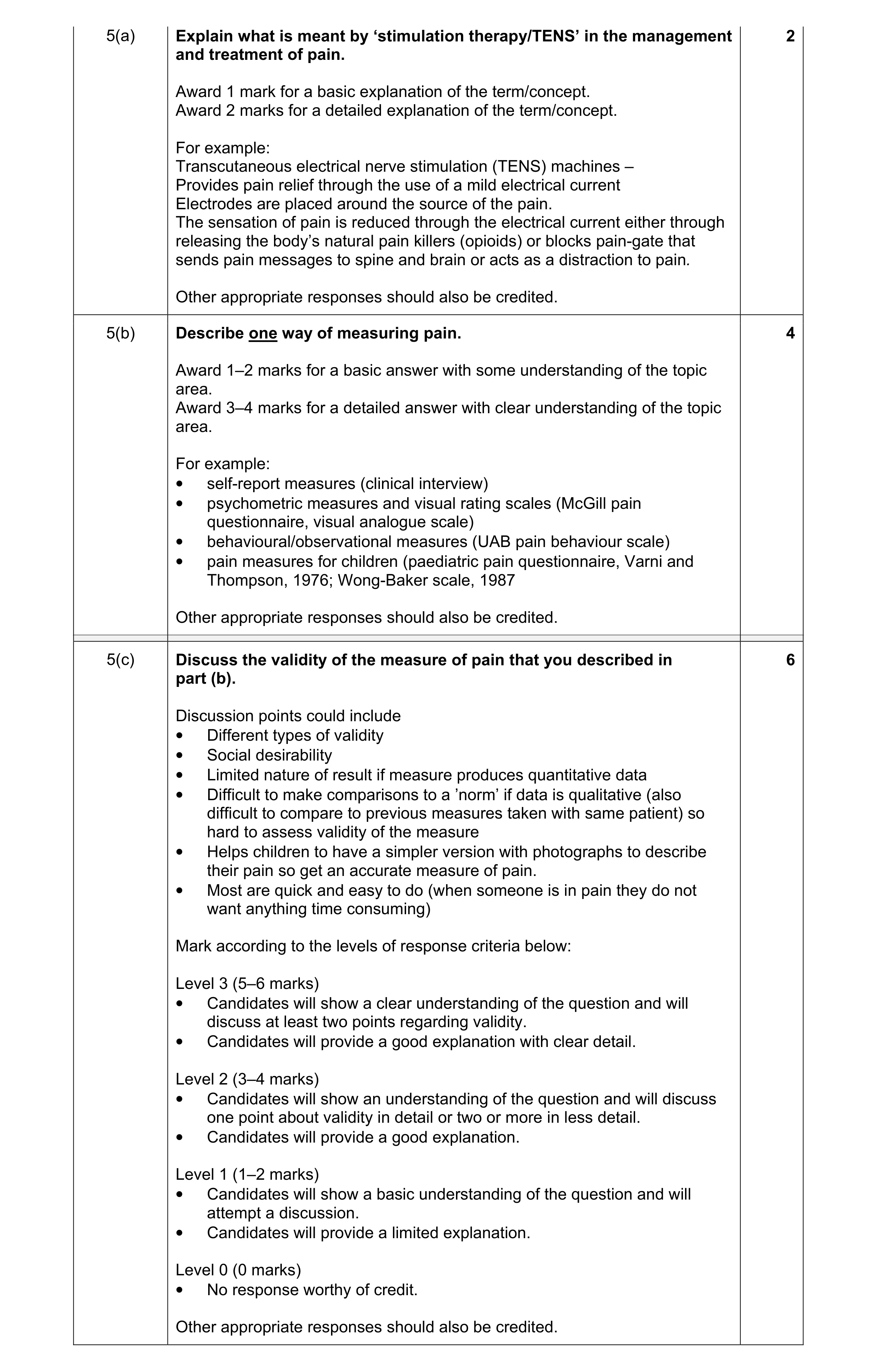 Mark scheme for question 2